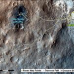 Curiosity – prvé narodeniny na Marse