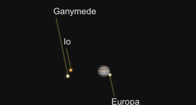 Jupiter with mobile phone camera without additional lens